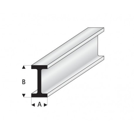 Perfíl en " I " de Estireno Blanco, A: 8 mm, B: 16 mm, L: 330 mm. Marca Maquett. Ref: 414-60/3.