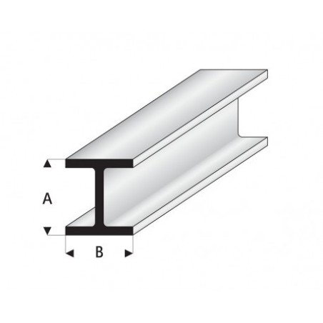 Perfíl en " H " de Estireno Blanco, A: 4 mm, B: 4 mm, L: 330 mm. Marca Maquett. Ref: 415-56/3.