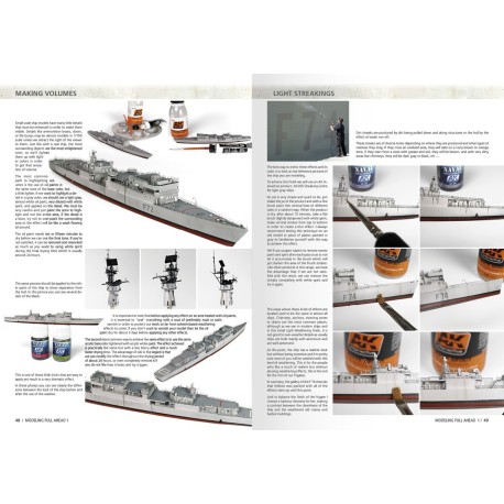 Modelling full ahead 1. Marca AK Interactive. Ref: AK581.