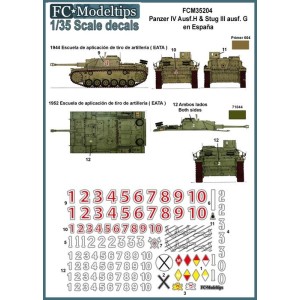Calcas Panzer IV y Stug III en España. Escala 1:35. Marca Fcmodeltips. Ref: 35204.