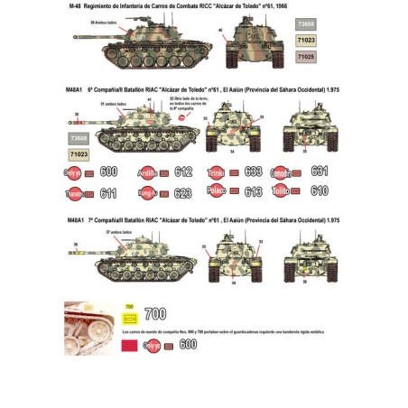 Calcas para M48 en España. Escala 1:35. Marca Fcmodeltips. Ref: 35210.