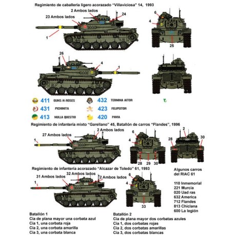 Calcas M60 en España. Escala 1:35. Marca Fcmodeltips. Ref: 35217.