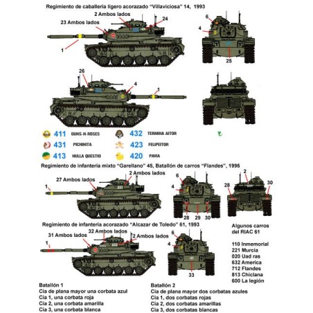 Calcas M60 en España. Escala 1:35. Marca Fcmodeltips. Ref: 35217.