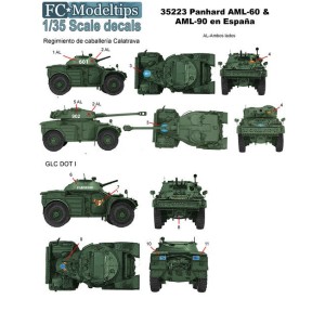 Calcas Panhard AML-60 & 90 en España. Escala 1:35. Marca Fcmodeltips. Ref: 35223.