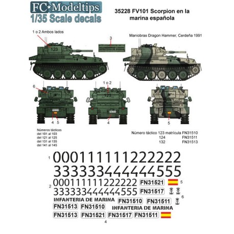 Calcas FV101 Scorpion en España. Escala 1:35. Marca Fcmodeltips. Ref: 35228.