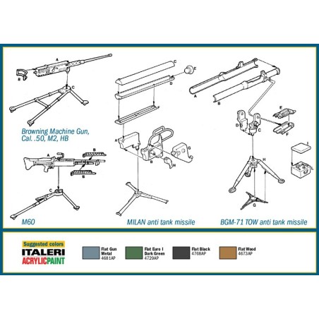Set Modern light Weapon,  Armamento ligero de Wapon moderno. Escala 1:35. Marca Italeri. Ref: 6421.