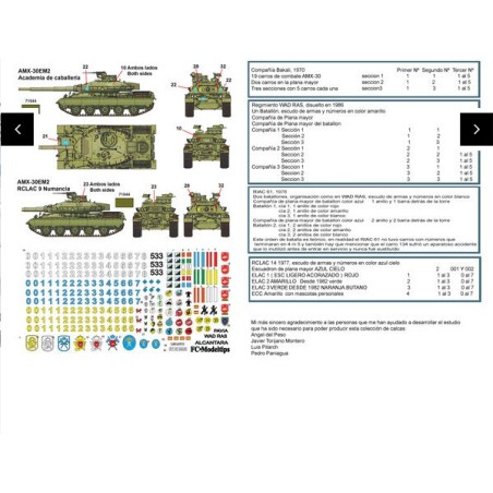 Calcas  AMX-30 in Spain. Escala 1:72. Marca Fcmodeltips. Ref: 72202.