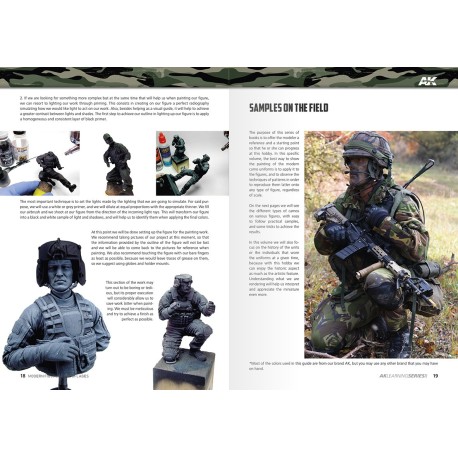 AK LEARNING 8: Modern Figures Camouflages. Marca AK Interactive. Ref: AK248.