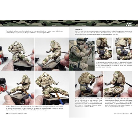 AK LEARNING 8: Modern Figures Camouflages. Marca AK Interactive. Ref: AK248.