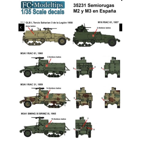 Calcas semiorugas M2 y M3 en España. Escala 1:35. Marca Fcmodeltips. Ref: 35231.