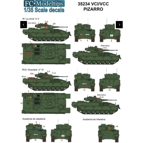 Calcas VCI / VCC Pizarro. Escala 1:35. Marca Fcmodeltips. Ref: 35234.