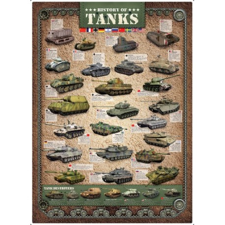 History of Tanks. Puzzle Vertical, 1000 pz. Marca Eurographics. Ref: 6000-0381.