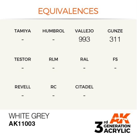 Acrílicos de 3rd Generación, WHITE GREY– STANDARD. Bote 17 ml. Marca Ak-Interactive. Ref: Ak11003.