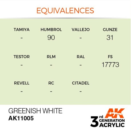 Acrílicos de 3rd Generación, GREENISH WHITE – STANDARD. Bote 17 ml. Marca Ak-Interactive. Ref: Ak11005.