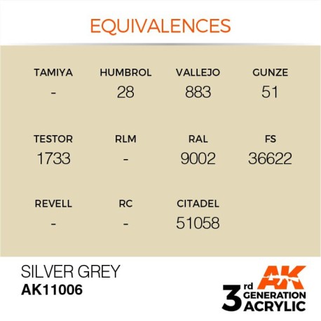 Acrílicos de 3rd Generación, SILVER GREY – STANDARD. Bote 17 ml. Marca Ak-Interactive. Ref: Ak11006.