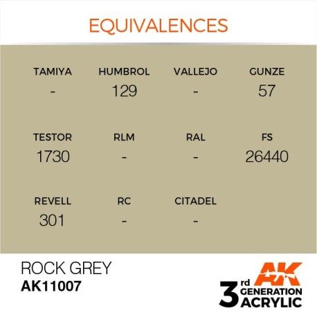 Acrílicos de 3rd Generación, ROCK GREY – STANDARD. Bote 17 ml. Marca Ak-Interactive. Ref: Ak11007.