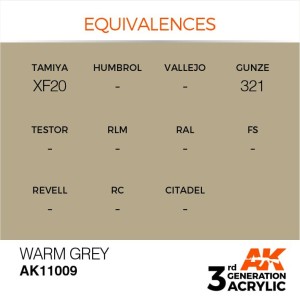 Acrílicos de 3rd Generación, WARM GREY – STANDARD. Bote 17 ml. Marca Ak-Interactive. Ref: Ak11009. 2