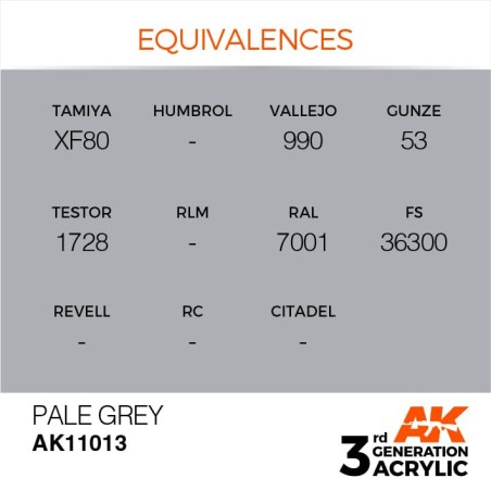 Acrílicos de 3rd Generación, PALE GREY – STANDARD. Bote 17 ml. Marca Ak-Interactive. Ref: Ak11013.