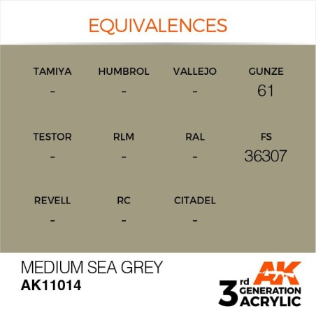 Acrílicos de 3rd Generación, MEDIUM SEA GREY – STANDARD. Bote 17 ml. Marca Ak-Interactive. Ref: Ak11014.