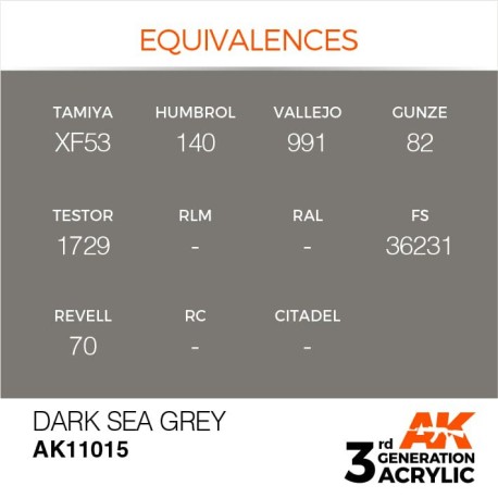 Acrílicos de 3rd Generación, DARK SEA GREY – STANDARD. Bote 17 ml. Marca Ak-Interactive. Ref: Ak11015.