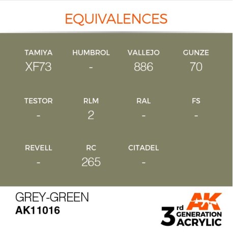 Acrílicos de 3rd Generación, GREY GREEN – STANDARD. Bote 17 ml. Marca Ak-Interactive. Ref: Ak11016.