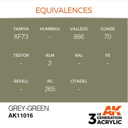 Acrílicos de 3rd Generación, GREY GREEN – STANDARD. Bote 17 ml. Marca Ak-Interactive. Ref: Ak11016.