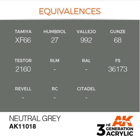 Acrílicos de 3rd Generación, NEUTRAL GREY – STANDARD. Bote 17 ml. Marca Ak-Interactive. Ref: Ak11018.
