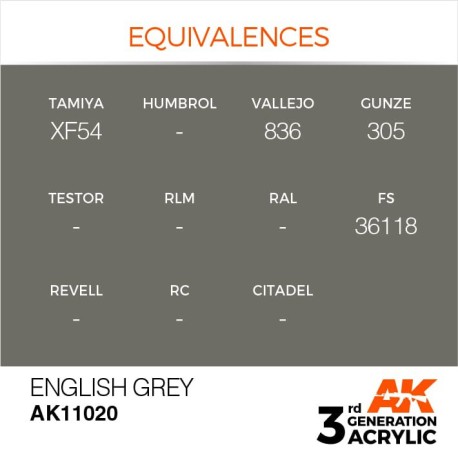 Acrílicos de 3rd Generación, ENGLISH GREY– STANDARD. Bote 17 ml. Marca Ak-Interactive. Ref: Ak11020.
