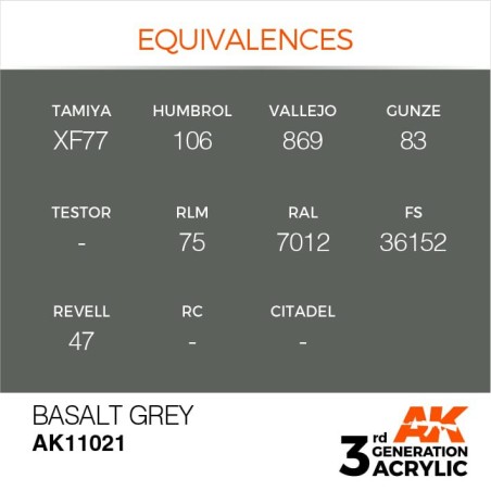 Acrílicos de 3rd Generación, BASALT GREY– STANDARD. Bote 17 ml. Marca Ak-Interactive. Ref: Ak11021.