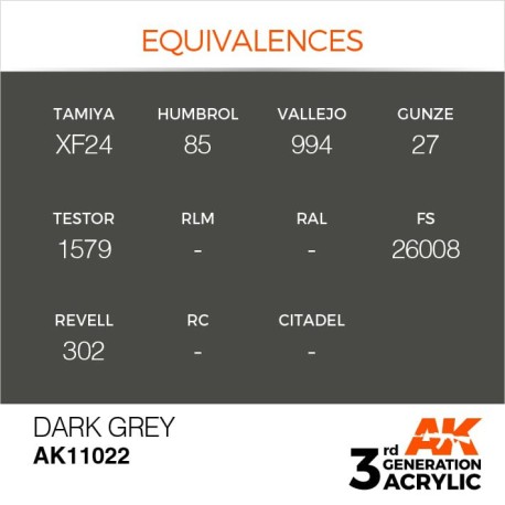 Acrílicos de 3rd Generación, DARK GREY– STANDARD. Bote 17 ml. Marca Ak-Interactive. Ref: Ak11022.