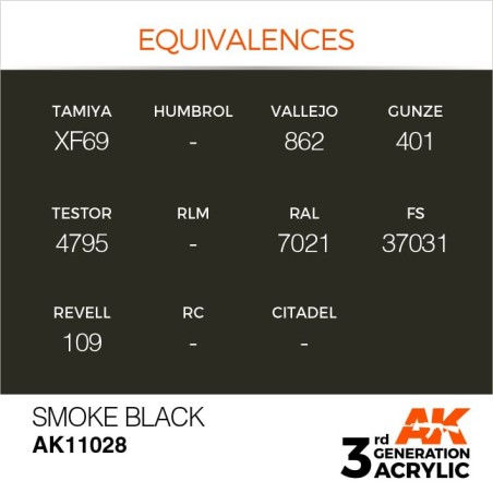 Acrílicos de 3rd Generación, SMOKE BLACK – STANDARD. Bote 17 ml. Marca Ak-Interactive. Ref: Ak11028.