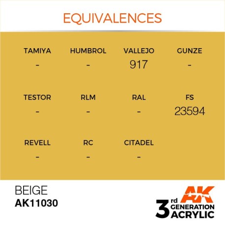 Acrílicos de 3rd Generación, BEIGE – STANDARD. Bote 17 ml. Marca Ak-Interactive. Ref: Ak11030.
