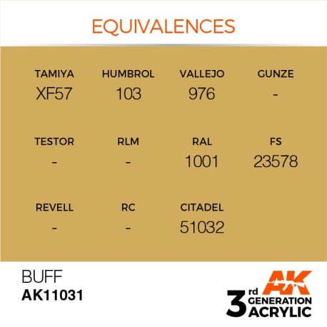 Acrílicos de 3rd Generación, BUFF – STANDARD. Bote 17 ml. Marca Ak-Interactive. Ref: Ak11031.