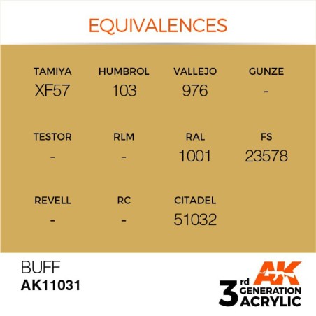 Acrílicos de 3rd Generación, BUFF – STANDARD. Bote 17 ml. Marca Ak-Interactive. Ref: Ak11031.