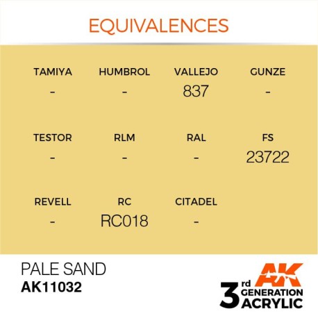 Acrílicos de 3rd Generación, PALE SAND – STANDARD. Bote 17 ml. Marca Ak-Interactive. Ref: Ak11032.