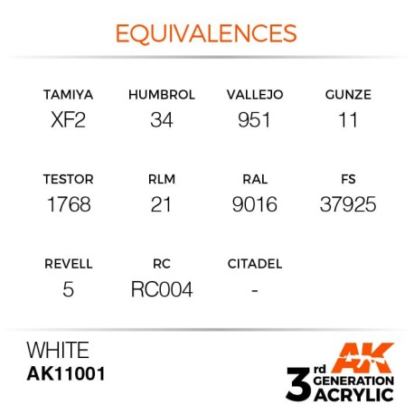 Acrílicos de 3rd Generación, WHITE – STANDARD. Bote 17 ml. Marca Ak-Interactive. Ref: Ak11001.