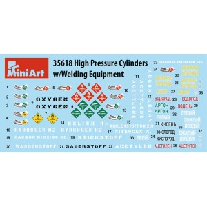Bombonas de alta Precisión con Equipo de Soldadura. Escala 1:35. Marca Miniart. Ref: 35618. 2