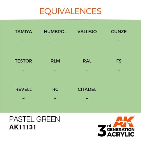 Acrílicos de 3rd Generación, PASTEL GREEN– PASTEL. Bote 17 ml. Marca Ak-Interactive. Ref: Ak11131.