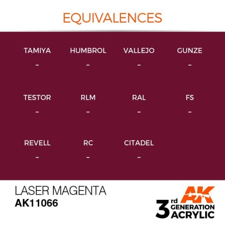 Acrílicos de 3rd Generación, LASER MAGNETA– STANDAR. Bote 17 ml. Marca Ak-Interactive. Ref: Ak11066.
