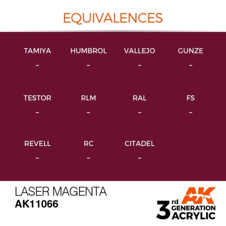 Acrílicos de 3rd Generación, LASER MAGNETA– STANDAR. Bote 17 ml. Marca Ak-Interactive. Ref: Ak11066.