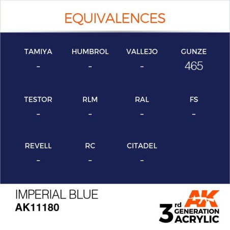 Acrílicos de 3rd Generación,IMPERIAL BLUE– STANDARD. Bote 17 ml. Marca Ak-Interactive. Ref: Ak11180.