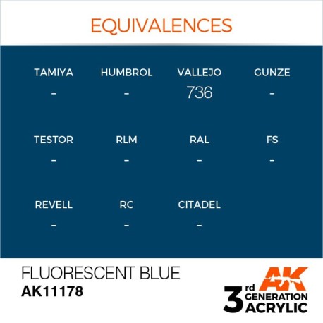 Acrílicos de 3rd Generación,FLUORESCENT BLUE– STANDARD. Bote 17 ml. Marca Ak-Interactive. Ref: Ak11178.