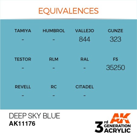 Acrílicos de 3rd Generación,DEEP SKY BLUE– STANDARD. Bote 17 ml. Marca Ak-Interactive. Ref: Ak11176.