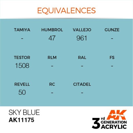 Acrílicos de 3rd Generación, SKY BLUE– STANDARD. Bote 17 ml. Marca Ak-Interactive. Ref: Ak11175.