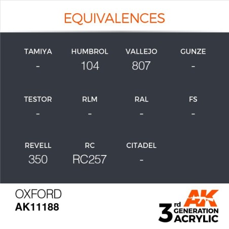 Acrílicos de 3rd Generación, OXFORD – STANDARD. Bote 17 ml. Marca Ak-Interactive. Ref: Ak11188.