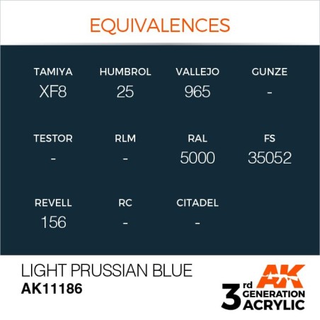 Acrílicos de 3rd Generación, LIGHT PRUSSIAN BLUE – STANDARD. Bote 17 ml. Marca Ak-Interactive. Ref: Ak11186.