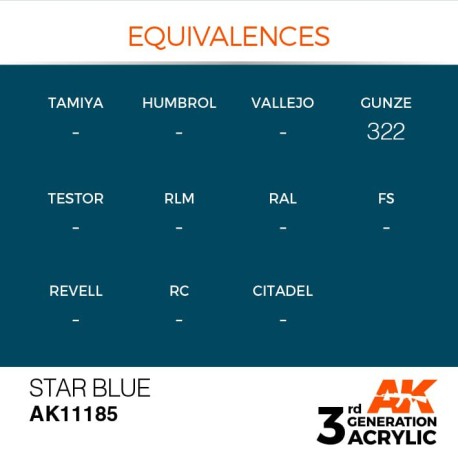 Acrílicos de 3rd Generación, STAR  BLUE – STANDARD. Bote 17 ml. Marca Ak-Interactive. Ref: Ak11185.