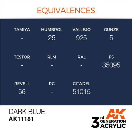 Acrílicos de 3rd Generación, DARK BLUE – STANDARD. Bote 17 ml. Marca Ak-Interactive. Ref: Ak11181.