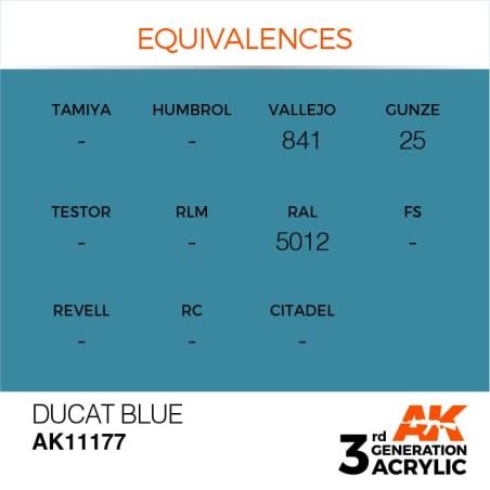 Acrílicos de 3rd Generación, DUCAT BLUE – STANDARD. Bote 17 ml. Marca Ak-Interactive. Ref: Ak11177.