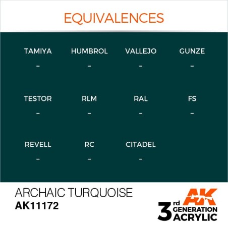 Acrílicos de 3rd Generación, ARCHAIC TURQUOISE – STANDARD. Bote 17 ml. Marca Ak-Interactive. Ref: Ak11172.